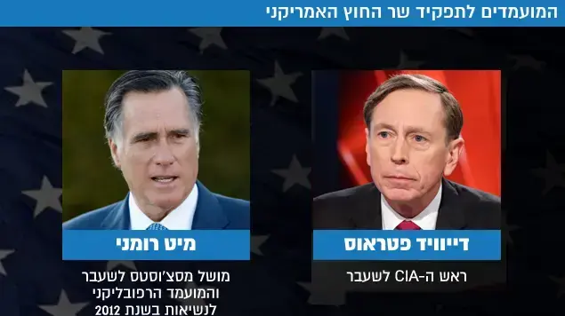 שר החוץ שר החוץ