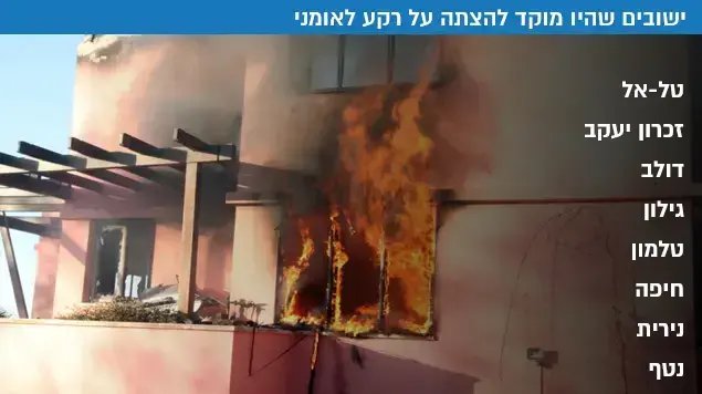 היישובים שהיו מוקד להצתות על רקע לאומני בגל השריפות האחרון היישובים שהיו מוקד להצתות על רקע לאומני בגל השריפות האחרון