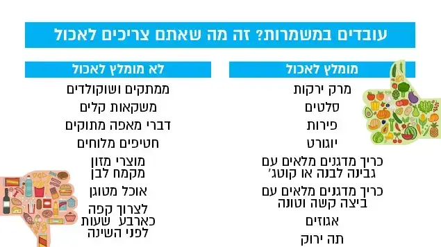 עובדים במשמרות? זה מה שאתם צריכים לאכול