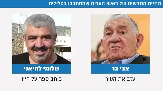 החיים החדשים של ראשי הערים שהסתבכו בפלילים החיים החדשים של ראשי הערים שהסתבכו בפלילים