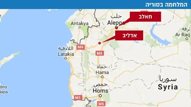 המלחמה בסוריה המלחמה בסוריה