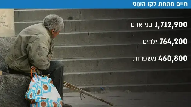 חיים מתחת לקו העוני חיים מתחת לקו העוני