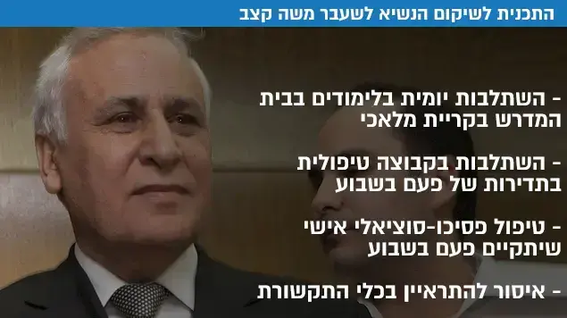 התכנית לשיקום הנשיא לשעבר משה קצב התכנית לשיקום הנשיא לשעבר משה קצב