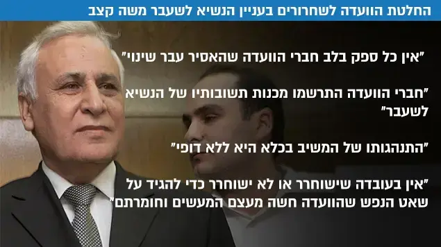 החלטת הוועדה לשחרורים בעניין הנשיא לשעבר משה קצב החלטת הוועדה לשחרורים בעניין הנשיא לשעבר משה קצב