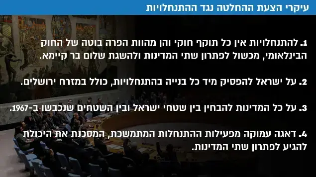 שחקן מכבי תל אביב קולטון אייברסון שחקן מכבי תל אביב קולטון אייברסון