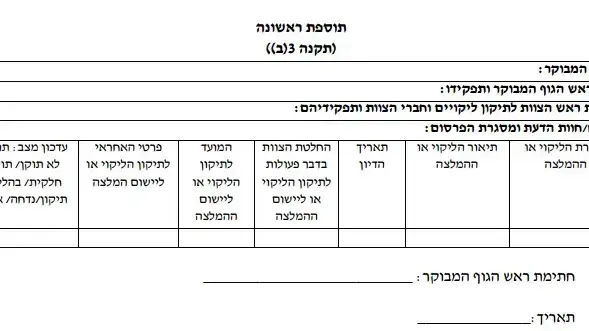 פורמט דוח ביקורת מבקר המדינה החדש פורמט דוח ביקורת מבקר המדינה החדש