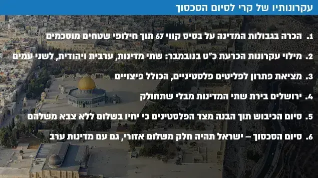עקרונותיו של קרי לסיום הסכסוך עקרונותיו של קרי לסיום הסכסוך