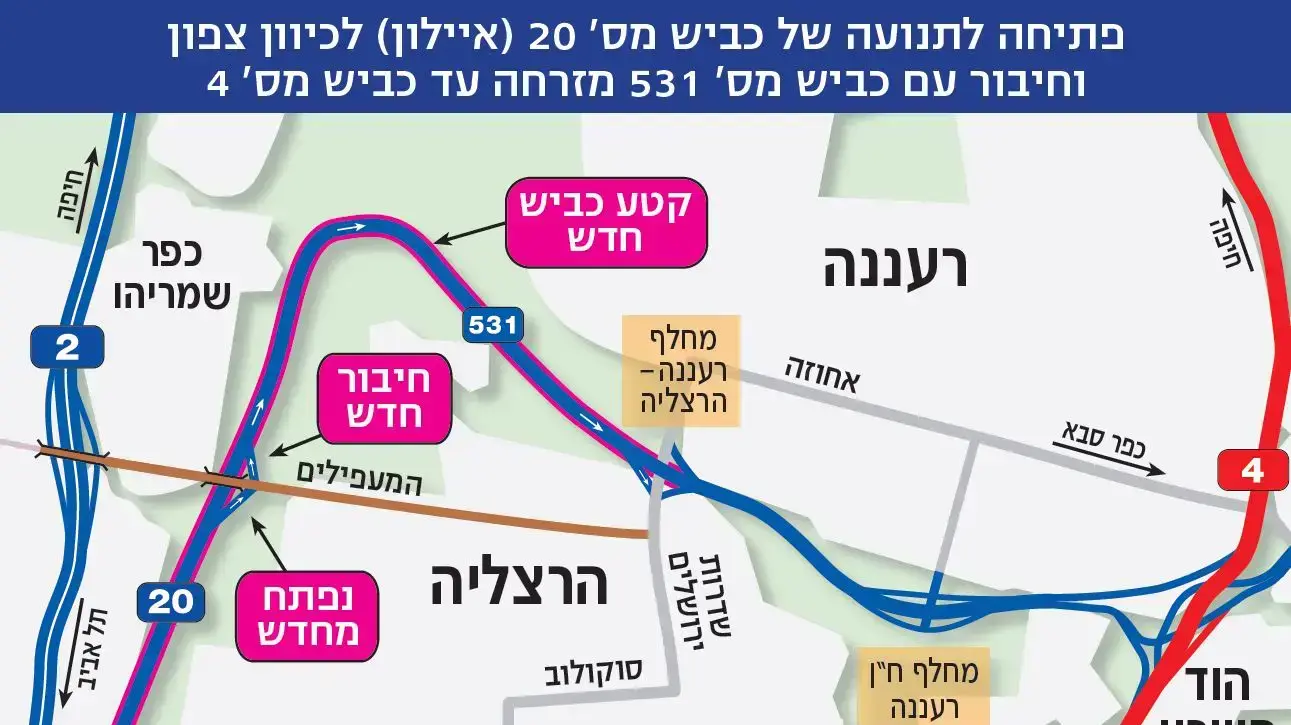 תכנית כביש 531 תכנית כביש 531