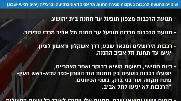 שינויים בתנועת הרכבות בעקבות סגירת תחנות תל אביב האוניברסיטה והרצליה. ינואר 2017 שינויים בתנועת הרכבות בעקבות סגירת תחנות תל אביב האוניברסיטה והרצליה. ינואר 2017