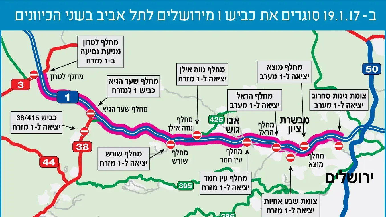 מפת החסימות בכביש 1 לאור העבודות על הכביש, ינואר 2017 מפת החסימות בכביש 1 לאור העבודות על הכביש, ינואר 2017