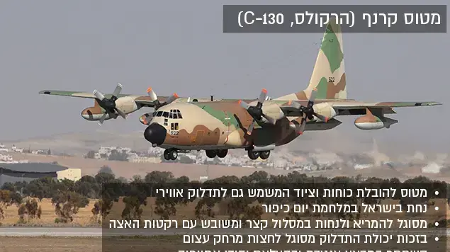 אינפו מטוס הרקולס אינפו מטוס הרקולס