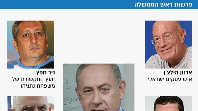 פרשות ראש הממשלה פרשות ראש הממשלה