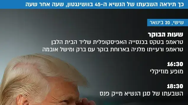 כך תיראה השבעתו של הנשיא ה-45 בוושינגטון, שעה אחר שעה כך תיראה השבעתו של הנשיא ה-45 בוושינגטון, שעה אחר שעה