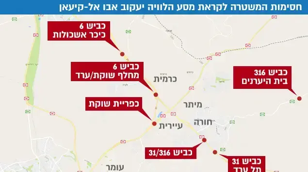 חסימות המשטרה לקראת מסע הלוויה יעקוב אבו אל-קיעאן, 24 בינואר 2017 חסימות המשטרה לקראת מסע הלוויה יעקוב אבו אל-קיעאן, 24 בינואר 2017