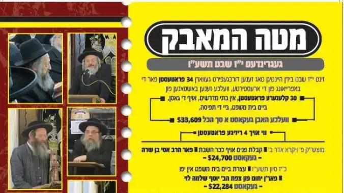 מחירון הפגנות חרדים מחירון הפגנות חרדים