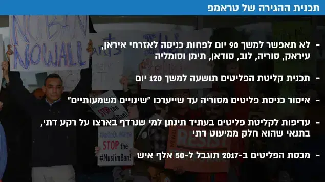תכנית ההגירה של טראמפ תכנית ההגירה של טראמפ