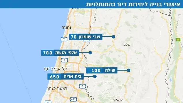 אישורי בנייה ליחידות דיור בהתנחלויות מפה אישורי בנייה ליחידות דיור בהתנחלויות מפה