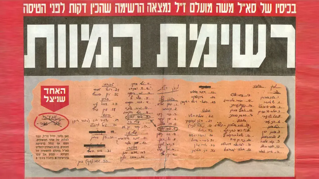 הכותרת של מעריב כותרת של מעריב אסון המסוקים הכותרת של מעריב כותרת של מעריב אסון המסוקים