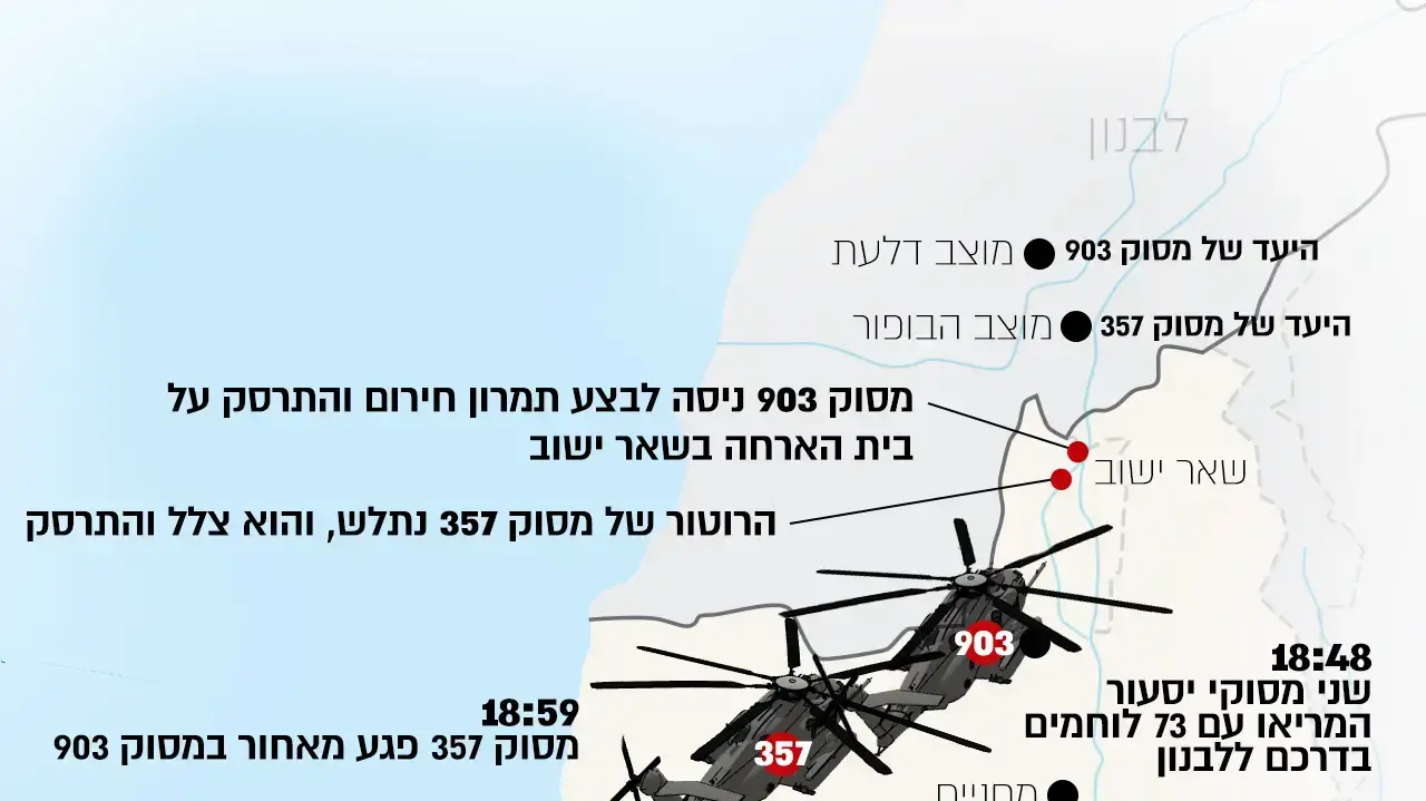 מסלול והתרסקות אסון המסוקים אינפוגרפיקה מסלול והתרסקות אסון המסוקים אינפוגרפיקה