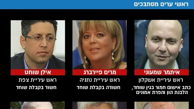 ראשי הערים שהסתבכו בפרשות פליליות בשנים האחרונות, פברואר 2017 ראשי הערים שהסתבכו בפרשות פליליות בשנים האחרונות, פברואר 2017
