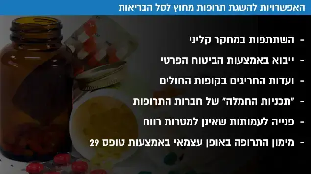 האפשרויות להשגת תרופות מחוץ לסל הבריאות האפשרויות להשגת תרופות מחוץ לסל הבריאות
