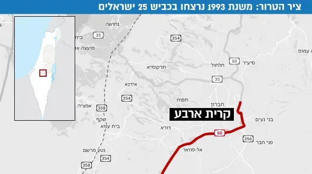 ציר הטרור: משנת 1993 נרצחו בכביש 25 ישראלים ציר הטרור: משנת 1993 נרצחו בכביש 25 ישראלים