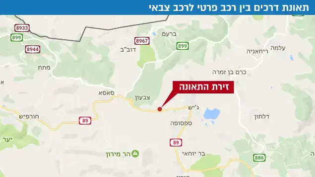 תאונת דרכים בין רכב פרטי לרכב צבאי תאונת דרכים בין רכב פרטי לרכב צבאי