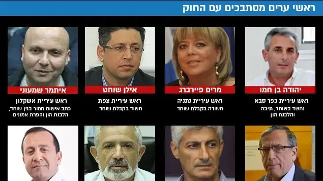 ראשי ערים מסתבכים עם החוק ראשי ערים מסתבכים עם החוק
