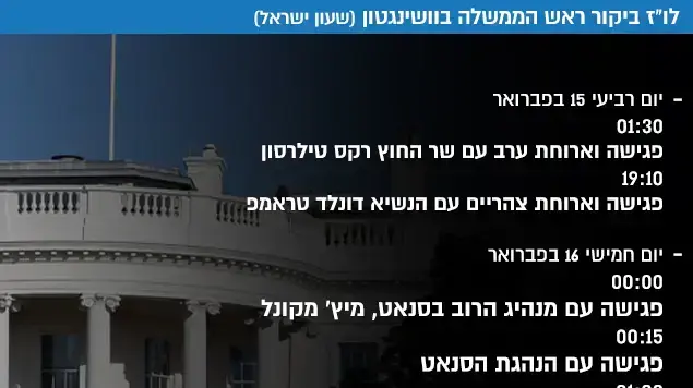 לו"ז ביקור ראש הממשלה בוושינגטון לו"ז ביקור ראש הממשלה בוושינגטון