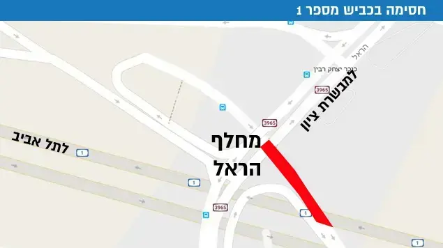 חסימה בכביש מס' 1 חסימה בכביש מס' 1