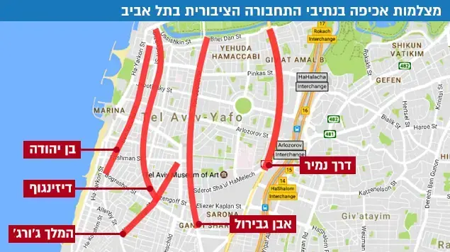 מצלמות אכיפה בנתיבי התחבורה הציבורית בתל אביב מצלמות אכיפה בנתיבי התחבורה הציבורית בתל אביב