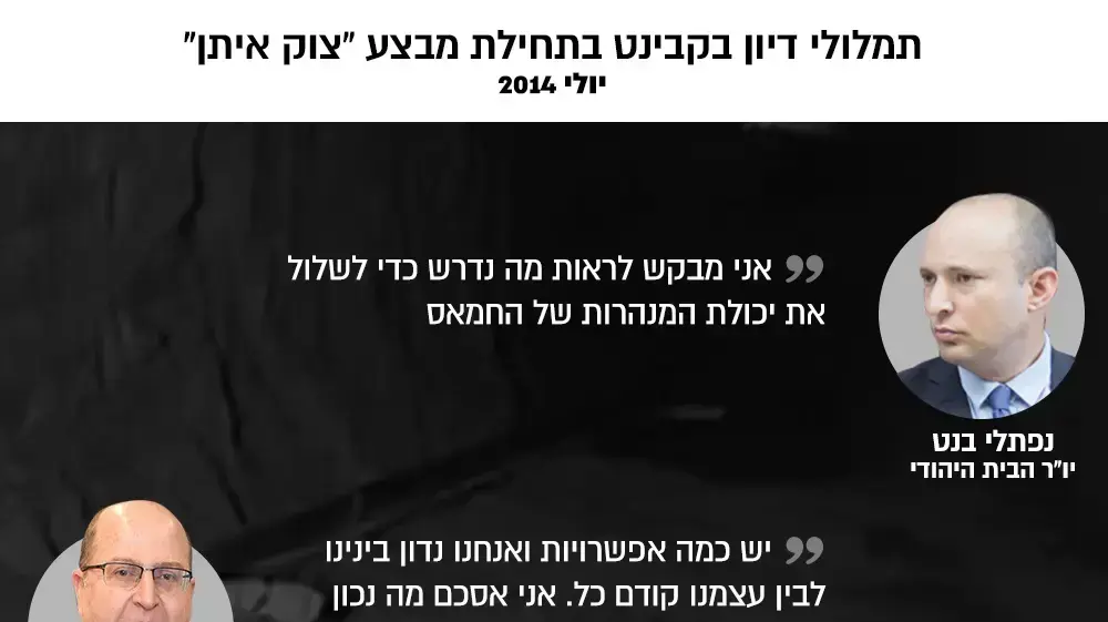 דיון קבינט מבצע צוק איתן תימלולים