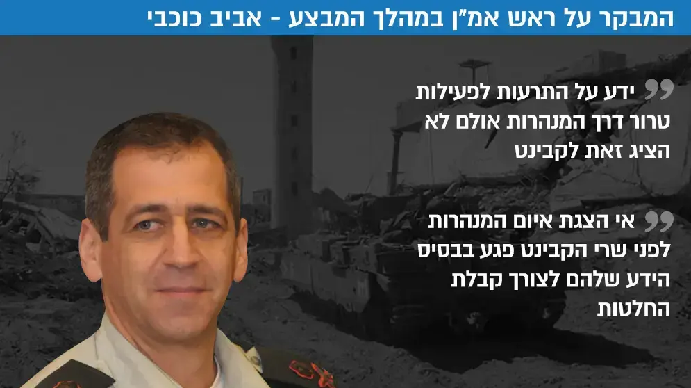 ציטוטים דו"ח מבקר המדינהאביב כוכבי מבצע צוק איתן ציטוטים דו"ח מבקר המדינהאביב כוכבי מבצע צוק איתן
