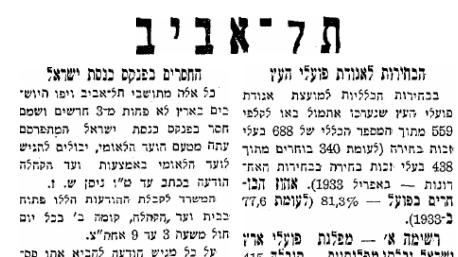 חגיגות פורים בימי המנדט הבריטי בישראל