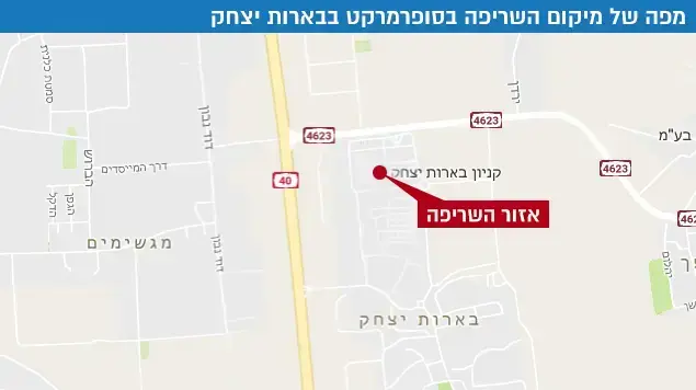 מפה של מיקום השריפה בסופרמרקט בבארות יצחק מפה של מיקום השריפה בסופרמרקט בבארות יצחק