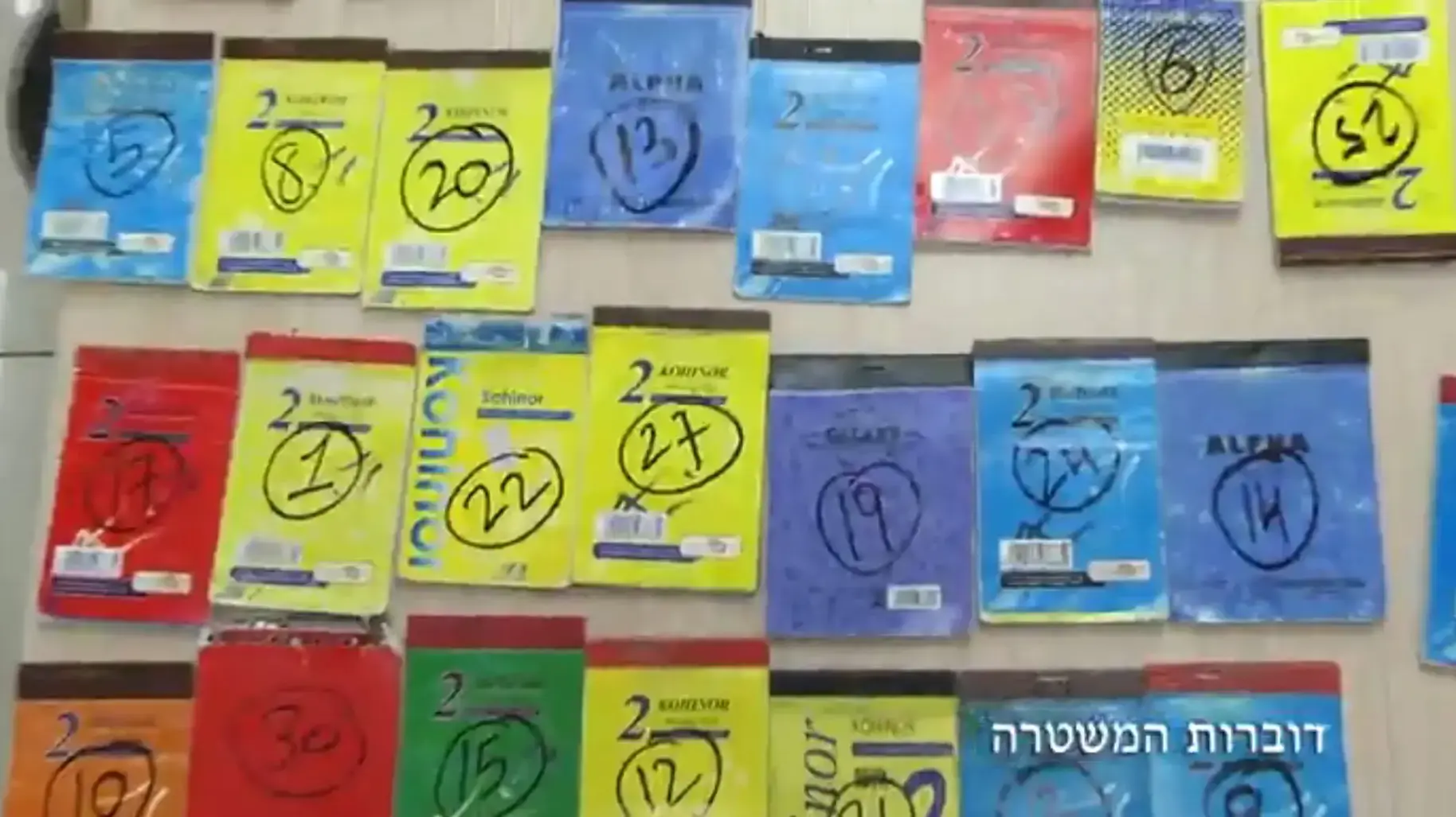 פנקסים של עבריין מין שנתפסו על דיי המשטרה, מרץ 2017 פנקסים של עבריין מין שנתפסו על דיי המשטרה, מרץ 2017