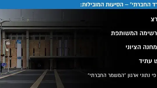 "המדד החברתי" הסיעות המוביליות: "המדד החברתי" הסיעות המוביליות: