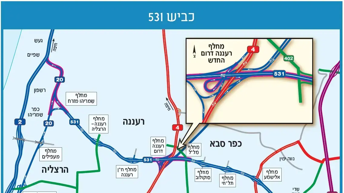 מחלף רעננה החדש דרך כביש 531 מחלף רעננה החדש דרך כביש 531