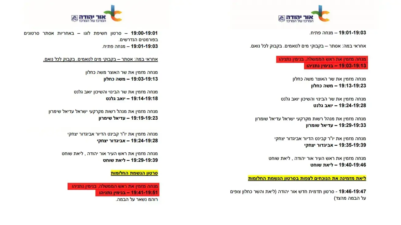 סדר הופעת הנואמים באירוע מחיר למשתכן בית שמש לאחר שינוי סדר הדוברים בין נתניהו לכחלון סדר הופעת הנואמים באירוע מחיר למשתכן בית שמש לאחר שינוי סדר הדוברים בין נתניהו לכחלון