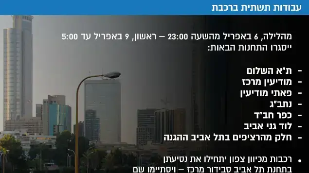 עבודות תשתית ברכבת עבודות תשתית ברכבת