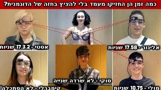 ניסוי לסביות בוהות בחזה ניסוי לסביות בוהות בחזה