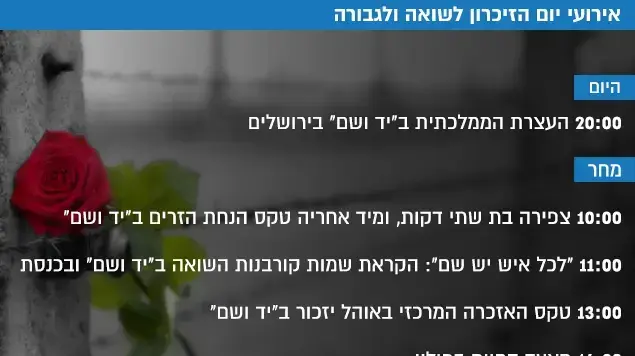 אירועי יום הזיכרון לשואה ולגבורה 2017 אירועי יום הזיכרון לשואה ולגבורה 2017