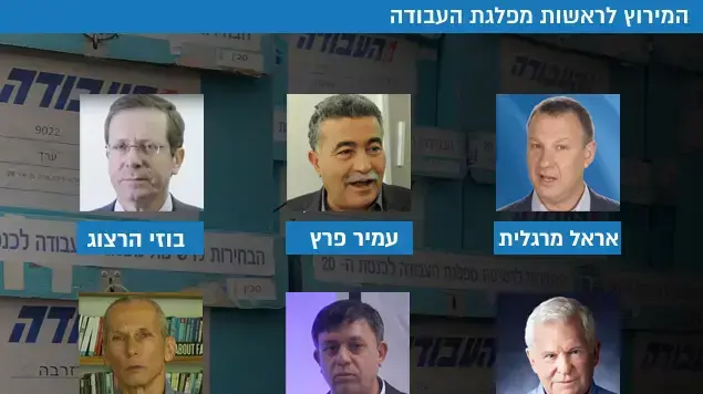המירוץ לראשות מפלגת העבודה 27 באפריל 2017 המירוץ לראשות מפלגת העבודה 27 באפריל 2017