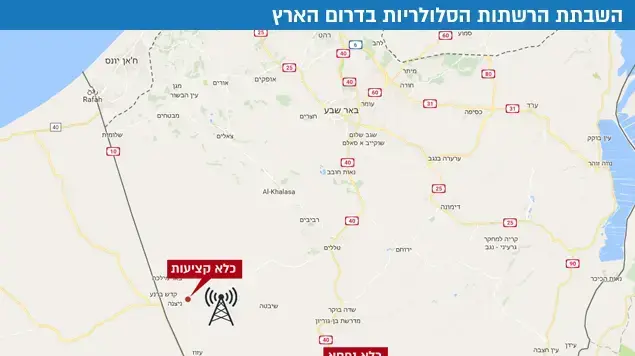 השבתת הרשתות הסלולריות בדרום הארץ השבתת הרשתות הסלולריות בדרום הארץ
