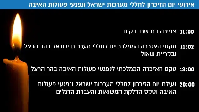 אירועי יום הזיכרון לחללי מערכות ישראל ונפגעי פעולות האיבה אירועי יום הזיכרון לחללי מערכות ישראל ונפגעי פעולות האיבה
