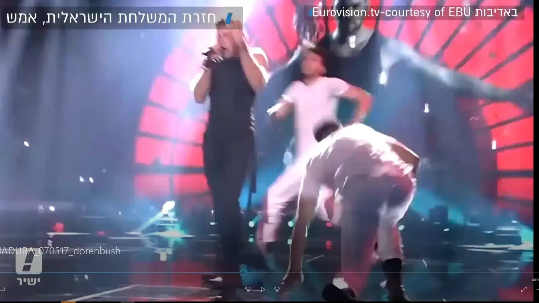 דיווח של יניב דורנבוש מקייב לקראת האירווזיון מתוך המהדורה המרכזית עם יעקב אילון 7.5.17 דיווח של יניב דורנבוש מקייב לקראת האירווזיון מתוך המהדורה המרכזית עם יעקב אילון 7.5.17