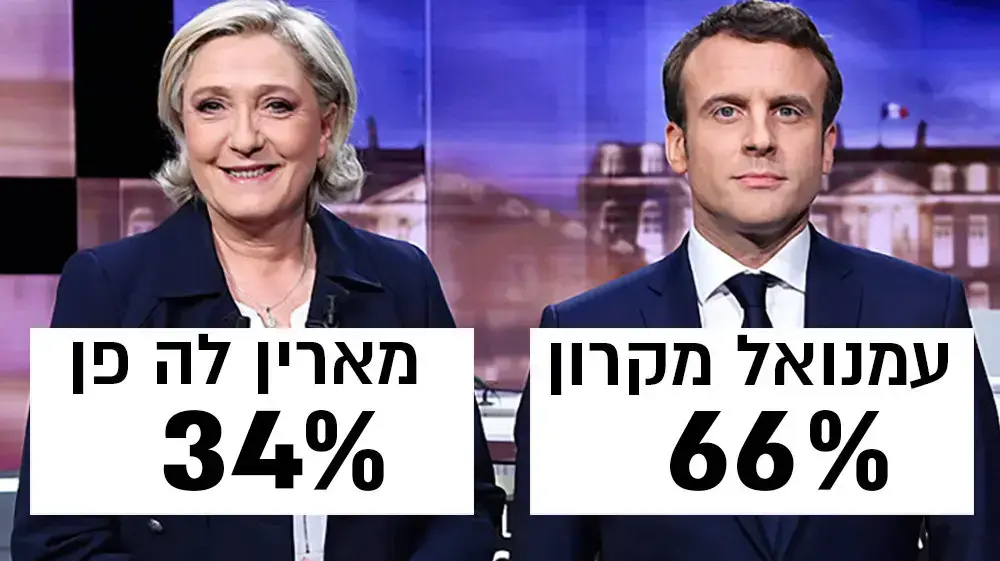 העימות בין מקרון ללה פן, צרפת 3 במאי 2017 העימות בין מקרון ללה פן, צרפת 3 במאי 2017