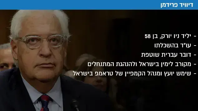 דיוויד פרידמן תעודת זהות דיוויד פרידמן תעודת זהות