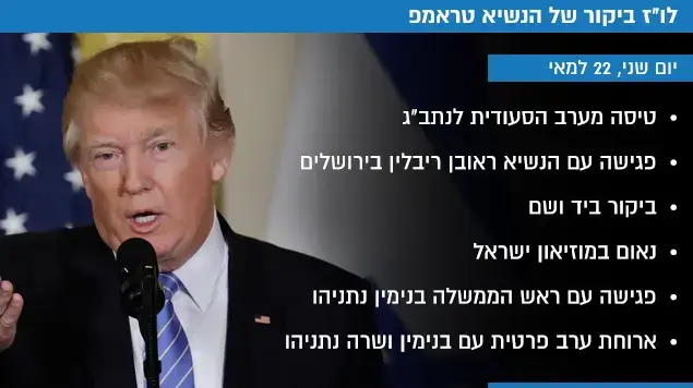 לו"ז ביקור טראמפ לו"ז ביקור טראמפ