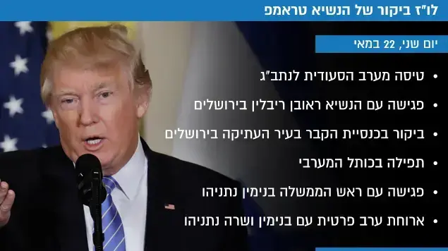 לו"ז ביקור טראמפ